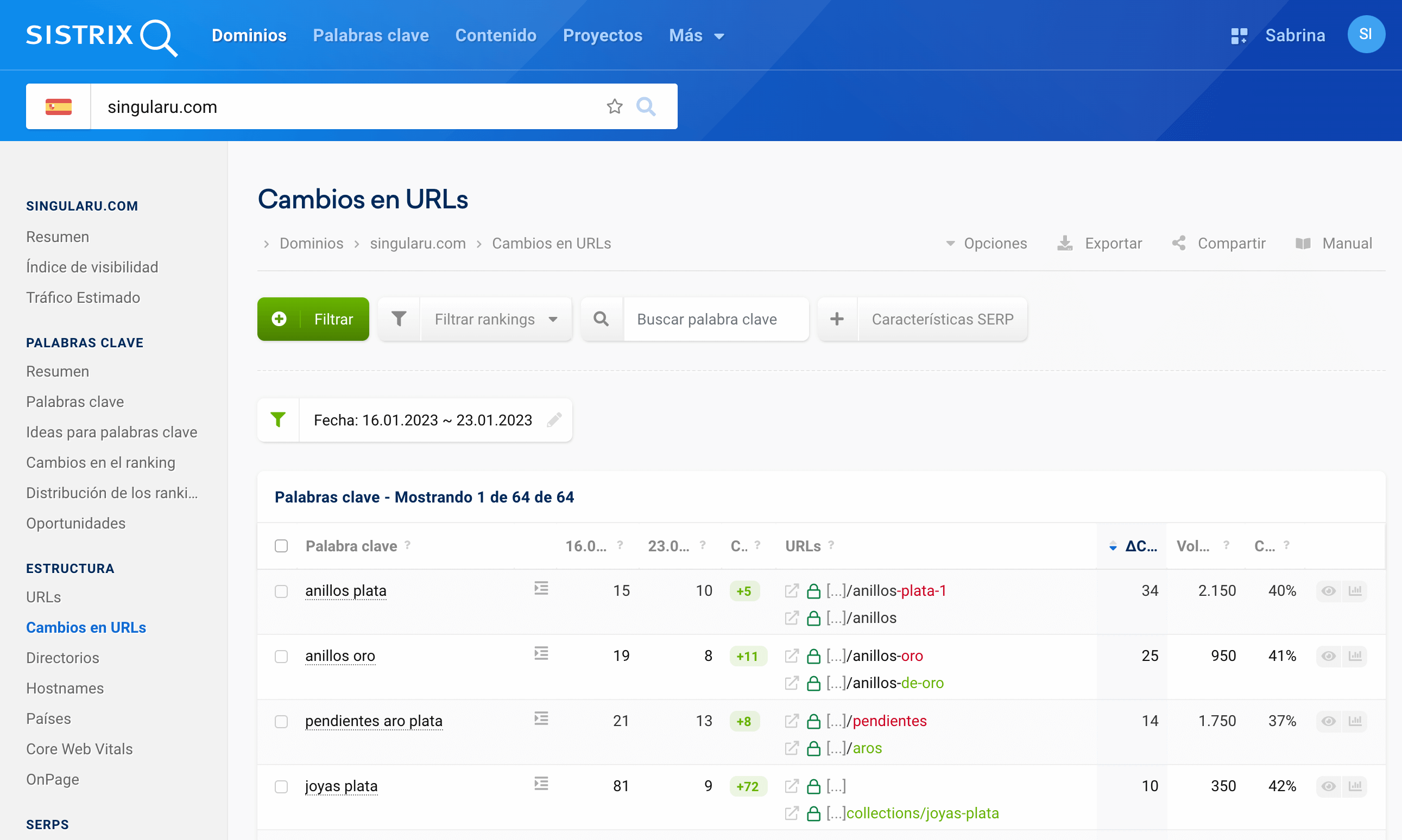 singularu.com cambios en URLs